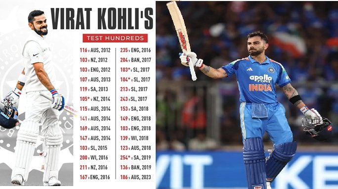 how many centuries of virat kohli