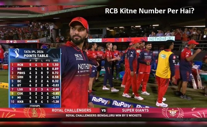 RCB kitne number per hai
